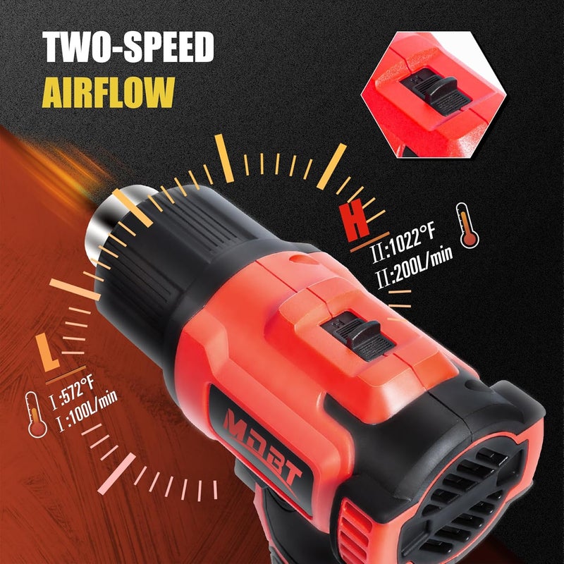 MDBTTOOLS Store Heat Gun with Two 2.0 Ah Battery, 21V Cordless Heat Gun with 5 Nozzle,Max 1022℉ Hot Air Gun Kit for Shrink Tubing, PVC Wrap, Grafts - Image 3